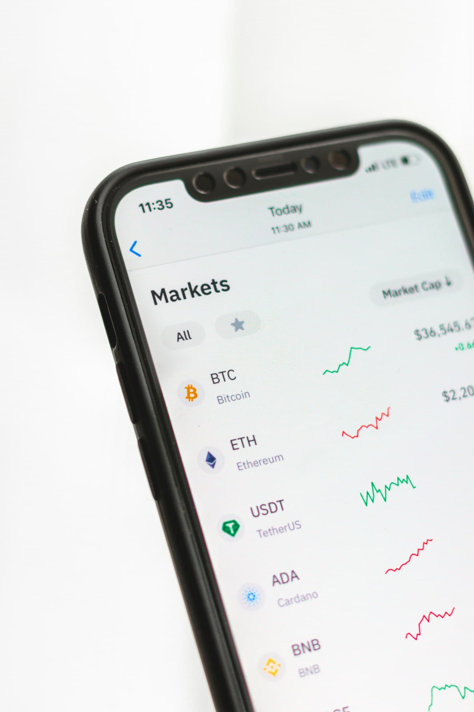 Monitoring screens showing market and transaction activity